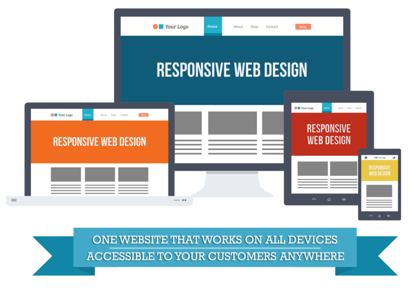 responsive-website-design